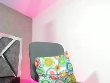 Nude Webcam with candy_gardeen - Chaturbate