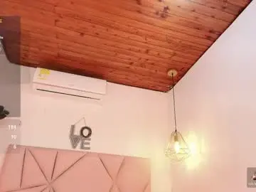 Live Sex with emily_burton18 - Chaturbate