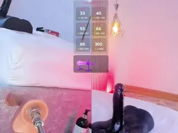 Live Sex Cam with kiarabyte - Chaturbate