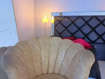 Sex Chat with ryo_fem - Chaturbate