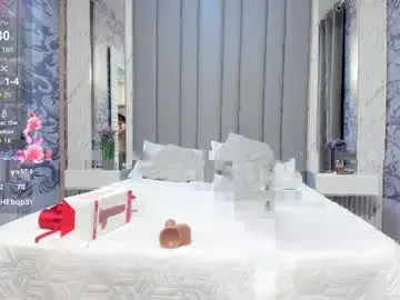 Nude Webcam with goodgirl22_ - Chaturbate