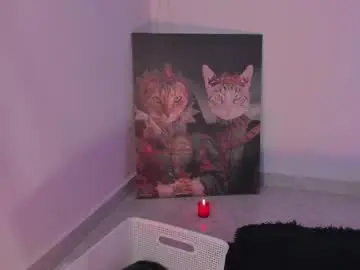 Adult Webcams with indie_78 - Chaturbate