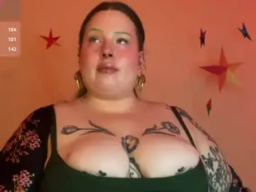 Adult Webcams with missbika - Chaturbate