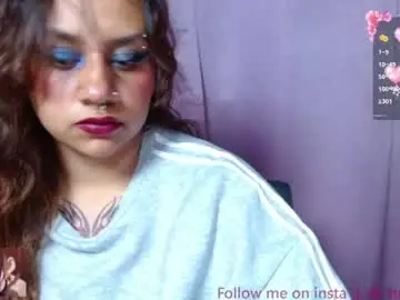 Best Webcam with afroditaunu - Chaturbate