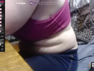 Private Sex Chat with milanasvethoney - Chaturbate