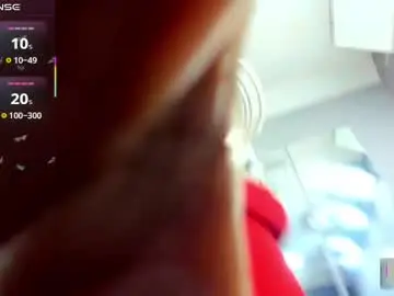 Best Webcam with eliimar_ - Chaturbate