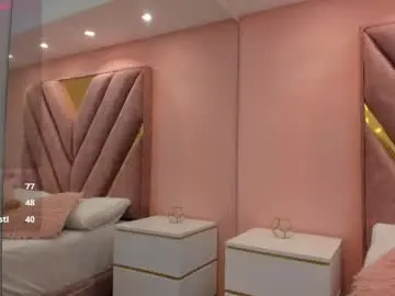 Live Porn with chloe_larson - Chaturbate