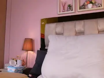 Free Porn Cam with _emily_r - Chaturbate
