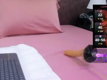 Adult Webcam with issys_milf - Chaturbate