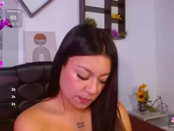 Best Webcam with candy_kittengp - Chaturbate