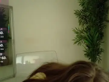 Adult Webcams with tiny_blush - Chaturbate