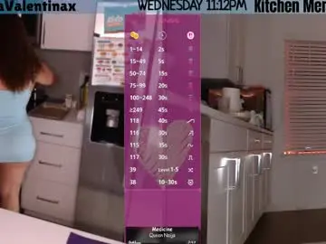 Free Porn Cam with milavalentinax - Chaturbate