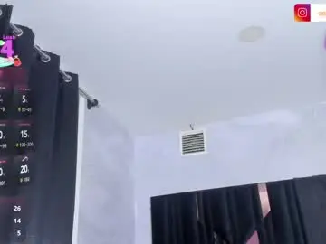 Nude Webcam with sam_naughty18 - Chaturbate