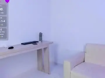 Free Porn Cam with emma_collins01 - Chaturbate