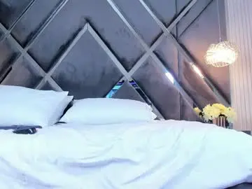 Live Porn with coraimasahin - Chaturbate