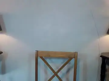 Watch Live Sex Cams with sexylusty2258 - Chaturbate