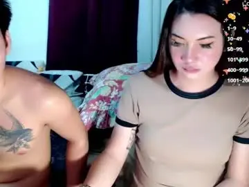 Best Webcam with steven_kate - Chaturbate