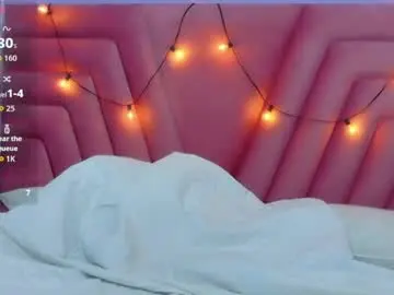 Nude Webcam with hornybarelylegalgirl - Chaturbate