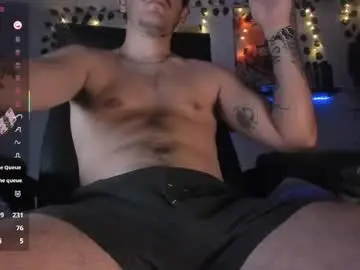 Free Live Porn with twinkpartyuncut - Chaturbate