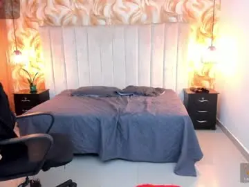 Live Porn with lucia_vonne - Chaturbate