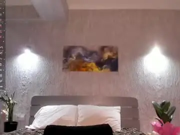 Sex Chat with sophiashyy - Chaturbate