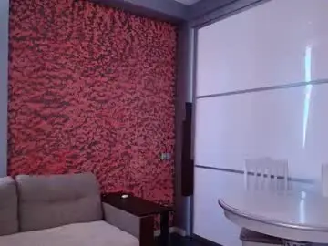 Private Sex Chat with cheekypie_ - Chaturbate