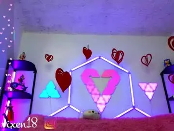 Adult Webcams with littlevixen18 - Chaturbate