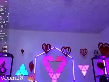 Nude Webcam with littlevixen18 - Chaturbate