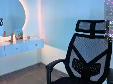 Live Sex with annieboobs_ - Chaturbate