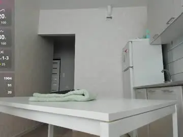 Best live sex cam show with mary_meys - Chaturbate