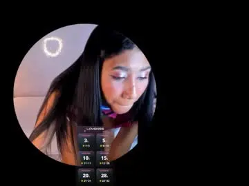 Adult Video Chat with candyrouse2 - Chaturbate