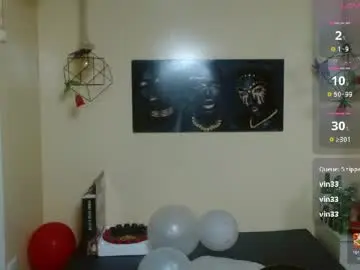 Live Porn with eve_bennett - Chaturbate