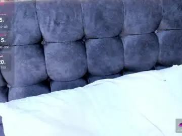 Sex Cam with emma_doll7 - Chaturbate