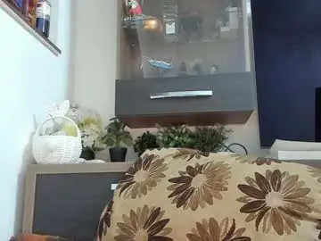 Free Live Porn with mellbell_ - Chaturbate