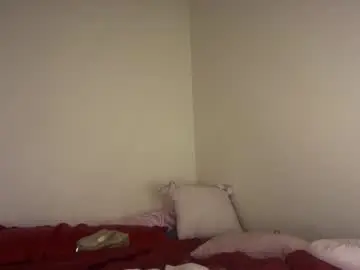 Best Webcam with blondebunny999 - Chaturbate