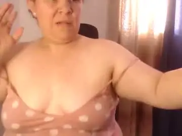 Best Webcam with agathaaaa - Chaturbate