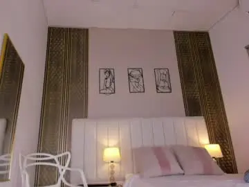 Free Porn Cam with hannah__cb - Chaturbate