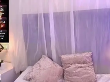 Adult Webcams with honeyy_01 - Chaturbate