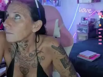 Adult Webcam with selvaggia_del_caribe - Chaturbate