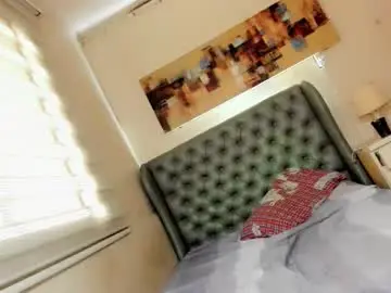 Adult Webcam with girl_in_ur_dreams - Chaturbate