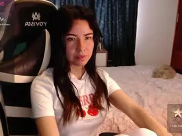 Sex Chat with alice_middle01 - Chaturbate