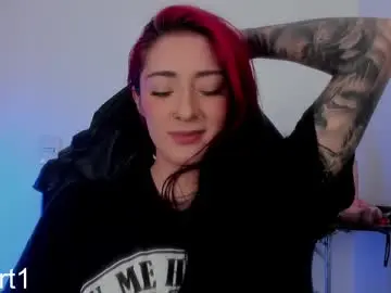 Adult Webcam with belyswitch - Chaturbate