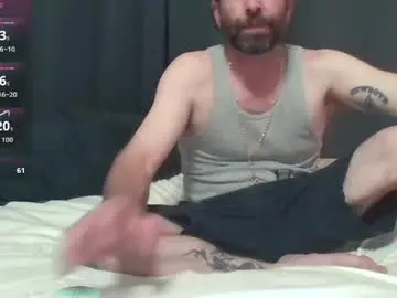 Private Sex Chat with danooo1984 - Chaturbate