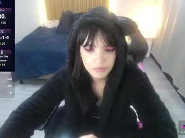 Private Sex Chat with sailor_moon07 - Chaturbate
