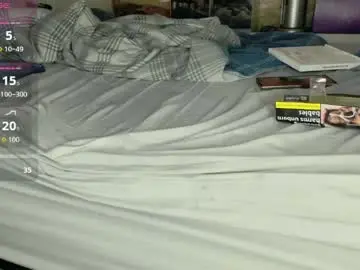 Sex Chat with showoffjay46 - Chaturbate