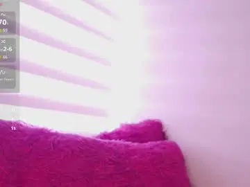 Private Sex Chat with megan_starling - Chaturbate