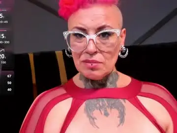 Best Webcam with mistress_sandy - Chaturbate