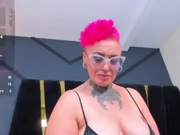 Sex Chat with mistress_sandy - Chaturbate