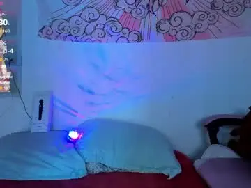 Best Webcam with abbie_senjen - Chaturbate