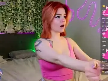 Adult Video Chat with redvelveten - Chaturbate